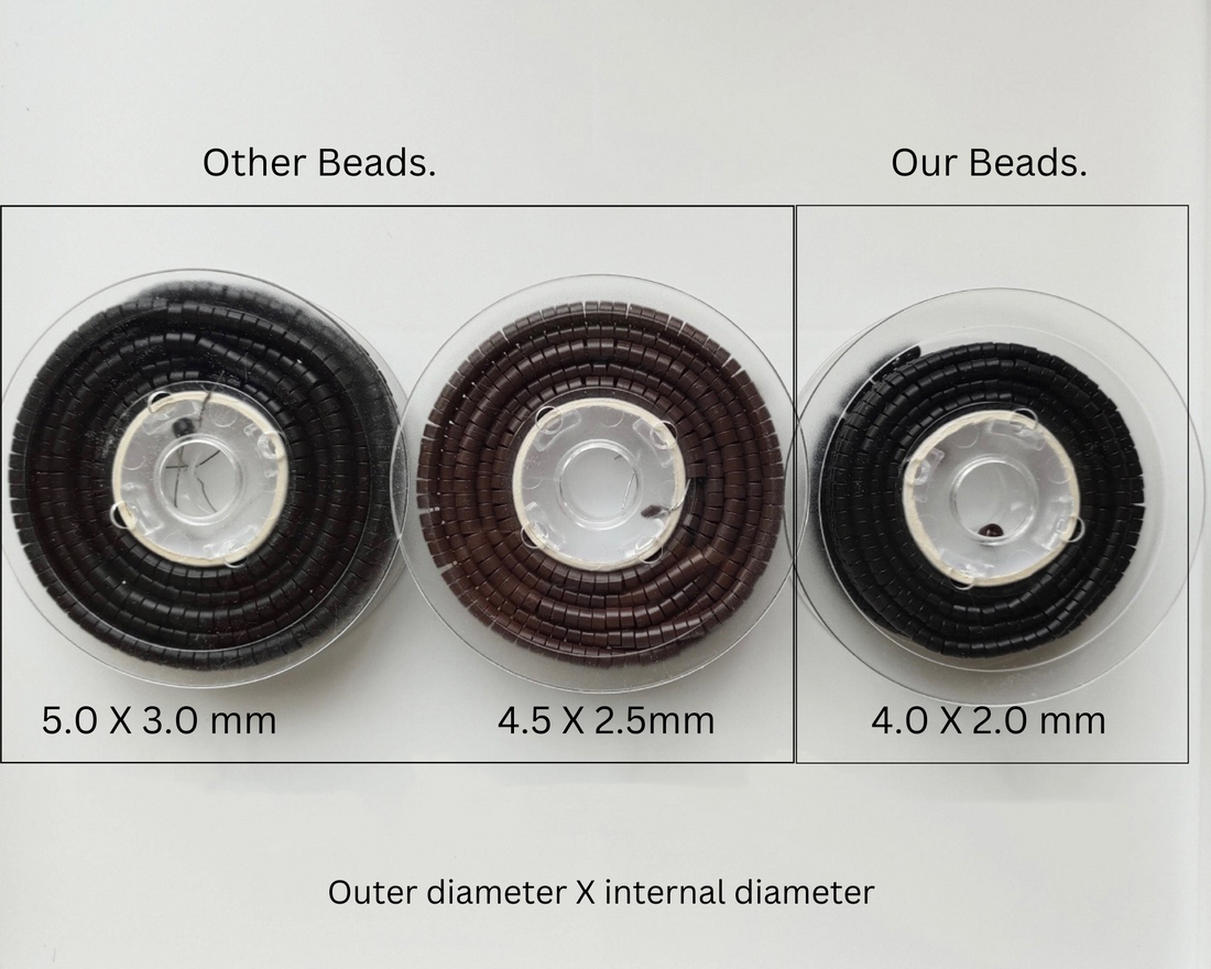 Pre-loaded beads